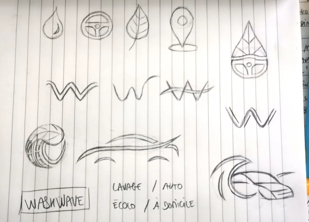 Planche de croquis précédant la création de logos