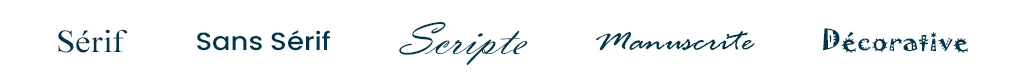 Il existe différents types de typographies : sérif, sans sérif, scripte, manuscrite et décorative