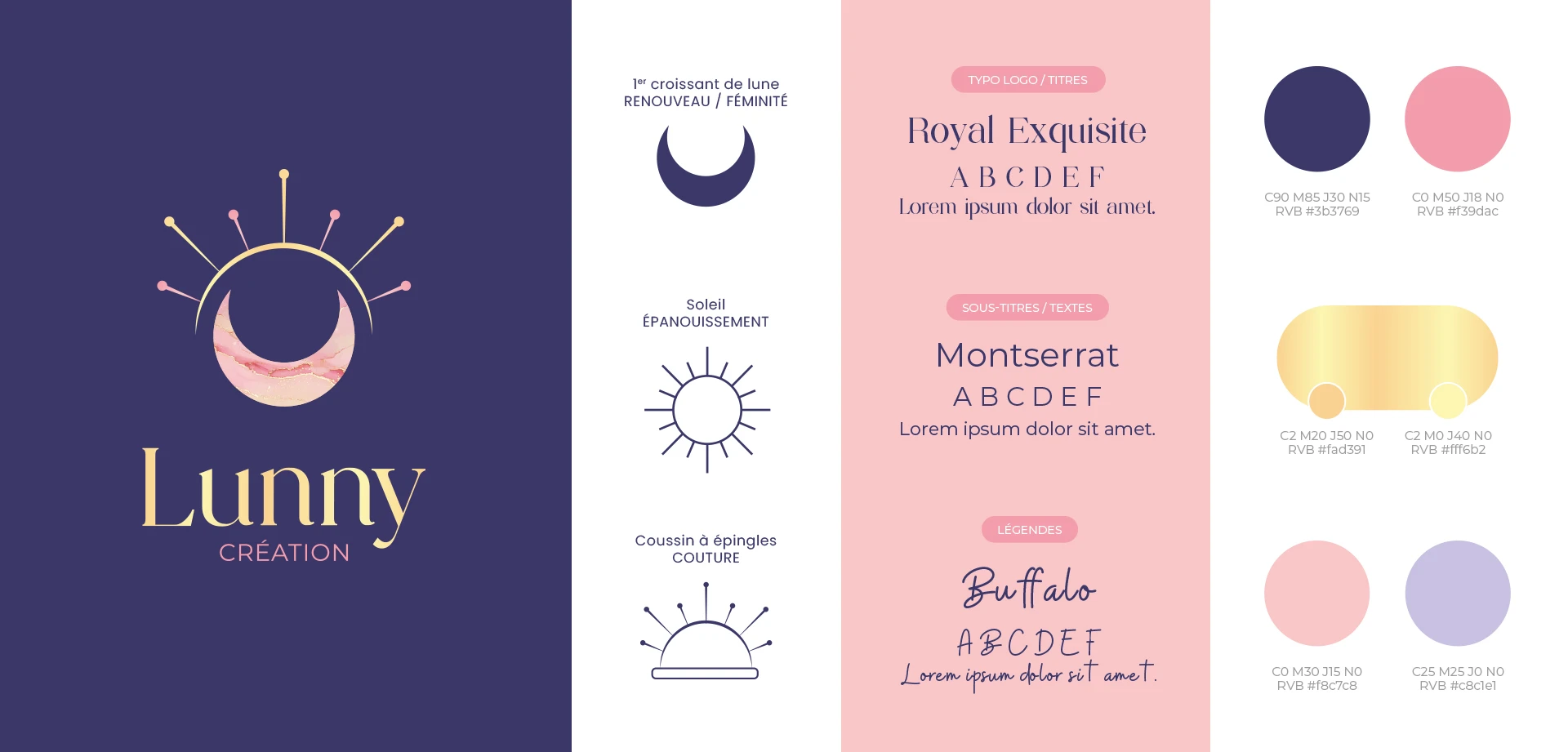 Logo Lunny Création, couturière indépendante à Nantes